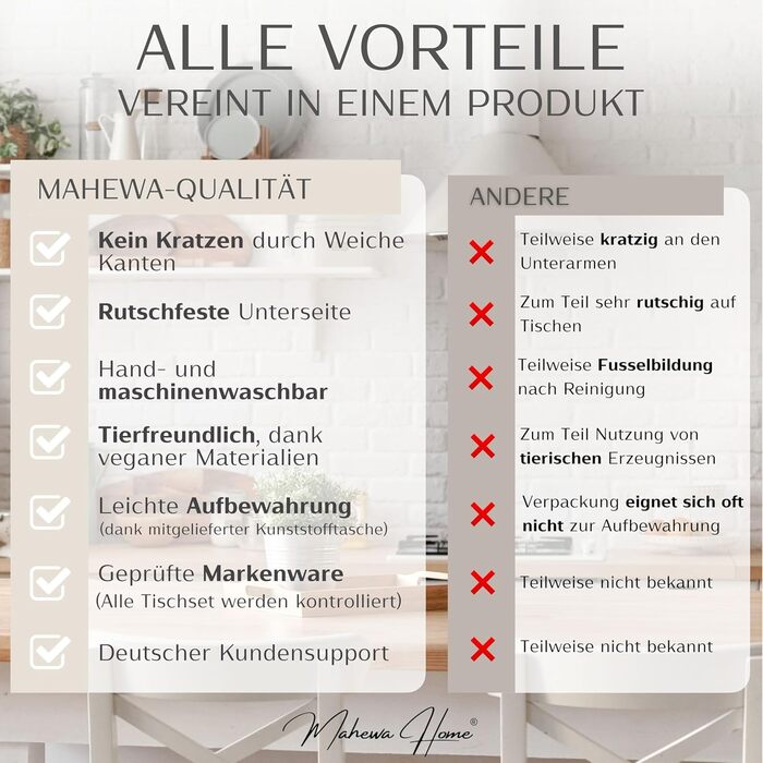 MAHEWA® Преміум-комплект з 6 фетрових серветок для столу (6 шт.) - антиковзаючі, миючі, для посуду