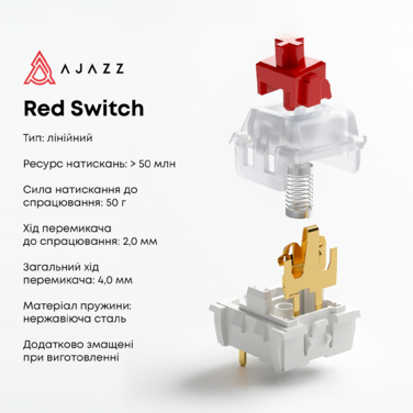 Дротова механічна клавіатура Ajazz AK820 Red Switch Black (AK820-R-B)