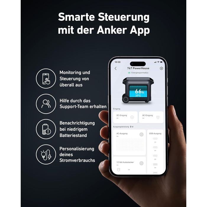 Anker SOLIX F2000: портативна електростанція з сонярною панеллю GaNPrime, 2048Wh, 2300W, LiFePO4, для кемпінгу та резервного живлення