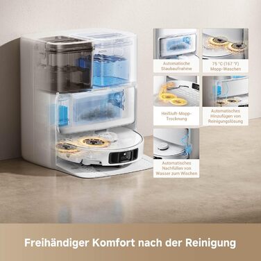 Робот-пилосос Mova P50 Pro Ultra з мокрою прибиранням, 19000 Па, самоочищення гарячою водою, бічні щітки, LDS-навігація, RGB AI, уникнення перешкод, автоматичне спорожнення/поповнення