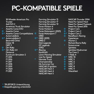 Logitech G29 Driving Force Racing Wheel – Ігровий кермо з Force Feedback для PS5, PS4, PC, Mac. Шкіряне кермо, педалі з нержавіючої сталі.