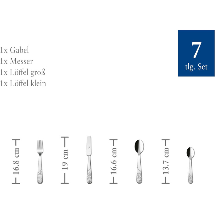 Дитячий посудовий набір Villeroy & Boch Boho Kids 'Roar like a lion' 7 предметів, преміум-посуд з нержавіючої сталі, безпечний для миття в посудомийній машині та використання в мікрохвильовій печі, з зображенням лева та мавпи