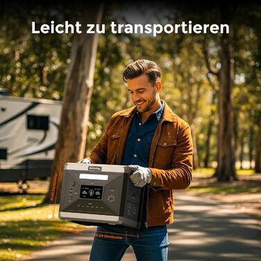 Портативна електростанція SolarPlay Q2501 з сонячною панеллю 200W, 2500W, 2304Wh LiFePO4, AC/USB порти, швидка зарядка, 12V вихід, для кемпінгу, RV, надзвичайних ситуацій