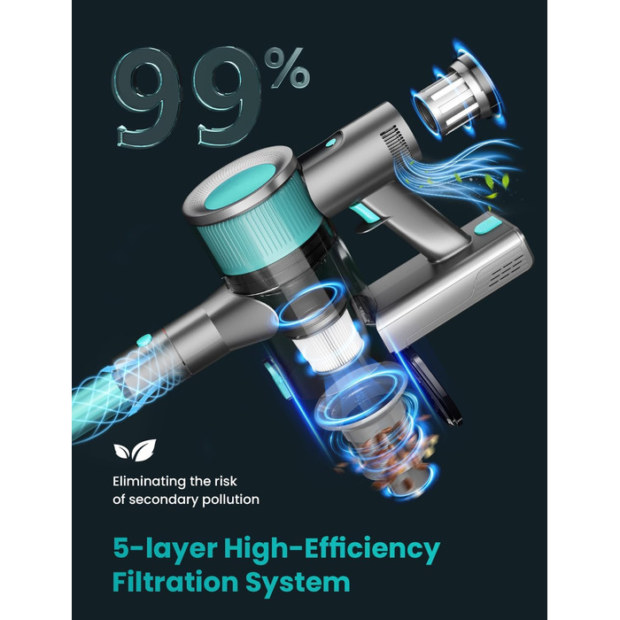 Бездротовий пилосос Dzaki 45000Pa з акумулятором, дисплеєм та антизаплутувальною насадкою для твердих поверхонь, килимів, шерсті тварин та авто (блакитний)