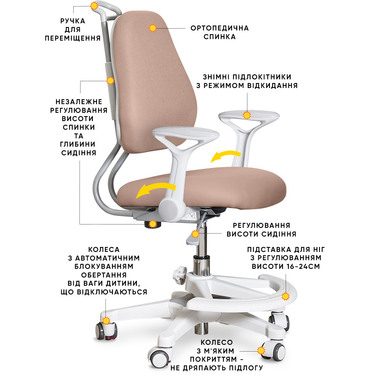 Дитяче крісло Evo-kids Mio Ergo Brown (арт.Y-507 BR)