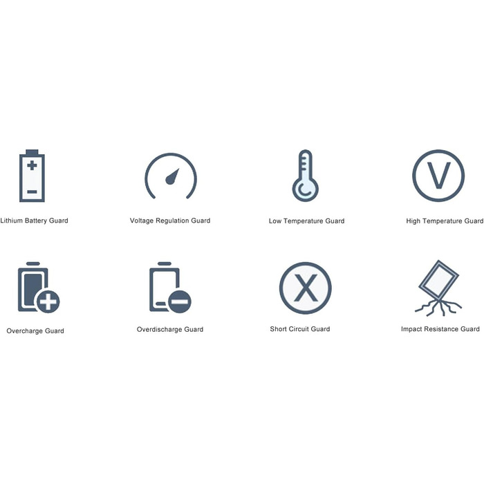 Портативний UPS з акумулятором 12000mAh (44.4WH) для роутера, камери WiFi, з USB-DC виходами, захист від короткого замикання (EU-штекер)