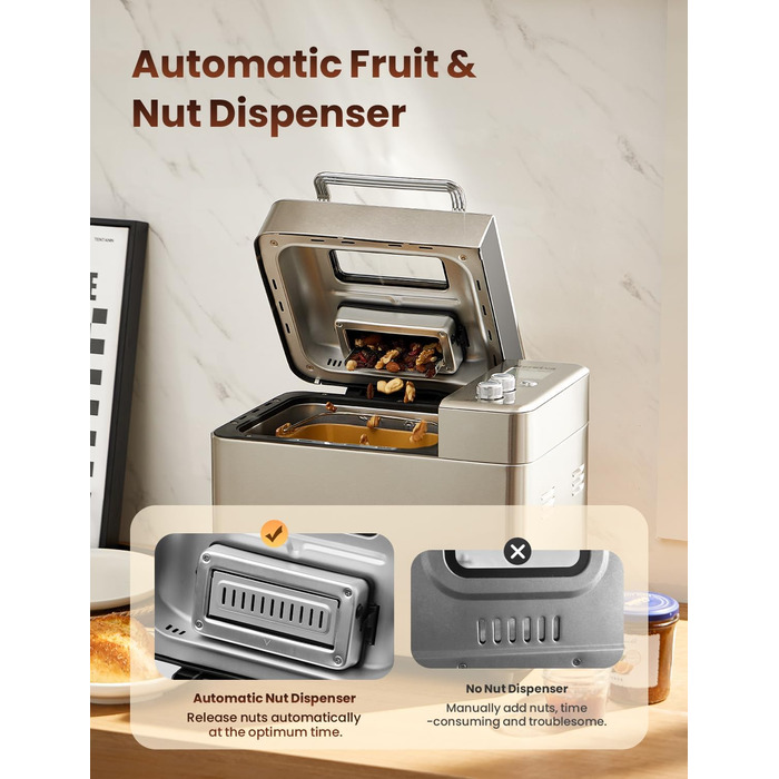 Хлібопічка Neretva з 17 програмами, об'ємом 2.2 кг, з дозатором горіхів та фруктів, керамічним антипригарним покриттям, для безглютенових продуктів, тіста, закваски та йогурту, срібна