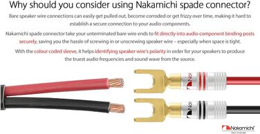 Штекер-банан Nakamichi 24K з позолоченим покриттям 4мм для колонок, 10 шт. (5 пар)