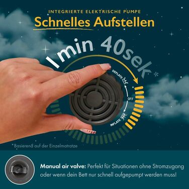 Надувне ліжко Huddle Lite з інтегрованим насосом – зручна повітряна матрац для кемпінгу, гостей та запасних кімнат (одинарне, двоспальне, king-size)