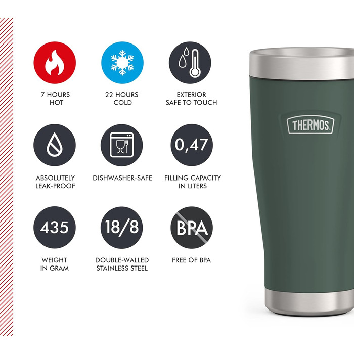 Термос ICON MUG 0,47л, бежево-пісочний матовий, термокружка 470мл, сталевий термос для кави з собою, ізотермос, 7 год гаряче / 22 год холодне, придатний для миття в посудомийній машині, абсолютно герметичний, без BPA (470 мл, Сірий / Forest Mat)