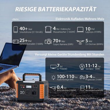 Портативна електростанція NGTeco 500 Вт з портом змінного/постійного/автомобільного запальнички/USB-виходом кондиціонера/USB, сонячний генератор 519 Вт-год/140400 мАг зі світлодіодом, живлення на балконі для аварійного живлення/кемпінг/автофургон/домашнє 