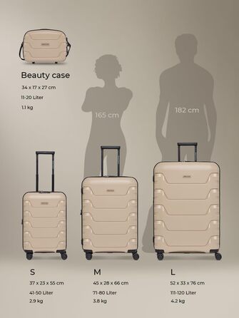 Набір валіз Smartbox Hartschalen Edition 01: 3 валізи, розширювані, з TSA-замком, з поліпропілену (Бежевий)