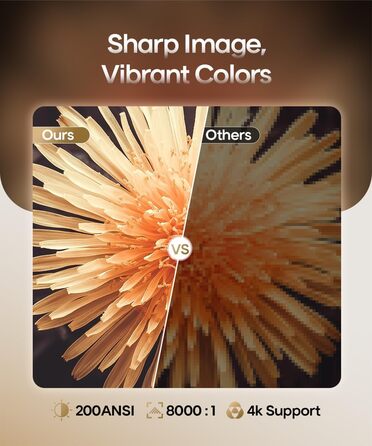 Портативний проєктор Mini Beamer 4K з Android 11: Smart, електричний фокус, WiFi 6, BT 5.0, Full HD 1080P, 260ANSI, корекція трапеції, 5W динамік (сірий)