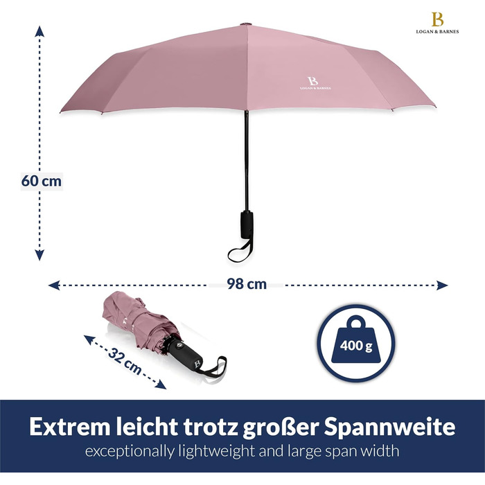 Складна парасолька LOGAN & BARNES штормова до 140 км/год, з тефлоновим покриттям, модель Boston (рожева)