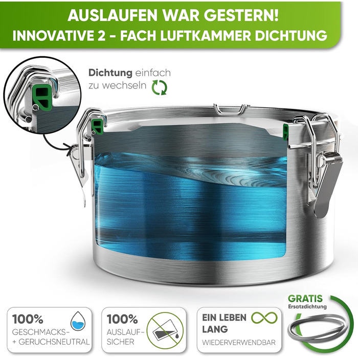 Преміум ланчбокс Blockhütte з нержавіючої сталі для дітей, 780 мл, з ложкою та 2 ущільнювачами, витримує температуру духовки, можна мити в посудомийній машині