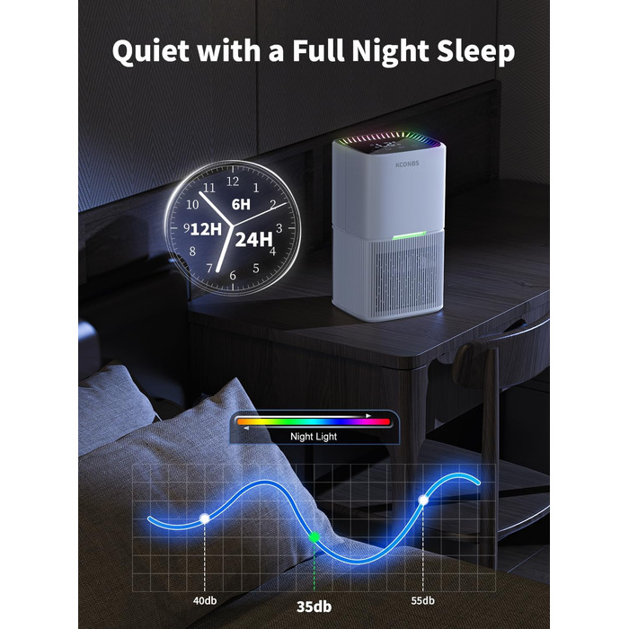 Електричний осушувач повітря 1800 мл з автоматичною відтайкою, LED-дисплеєм, таймером та LCD-екраном, 610 мл/день, для ванної кімнати та спальні