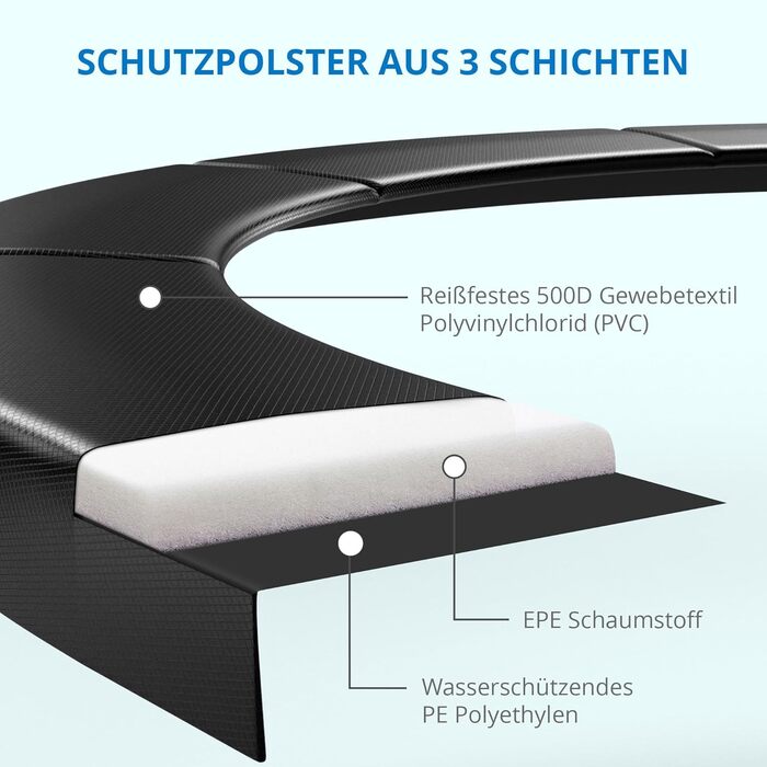 Батут Kinetic Sports Salto Plus Ø 244 см для дітей: Комплект з сіткою, захисним бортиком та драбиною (Чорний)