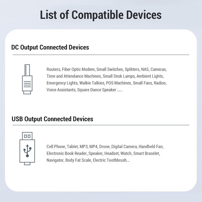 UPS джерело безперебійного живлення, акумуляторний блок живлення 10400mAh USB Type-C з цифровим дисплеєм для камер, роутерів (EU-штекер)