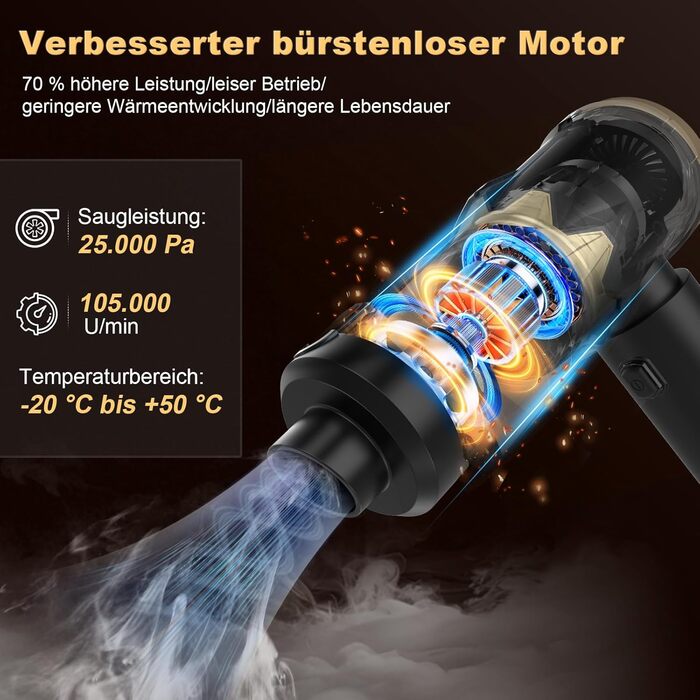 Акумуляторний ручний автомобільний пилосос 4 в 1, потужність 25000Па, безщітковий двигун 105000 об/хв, бездротовий пилосос для авто, офісу, диванів та шерсті тварин