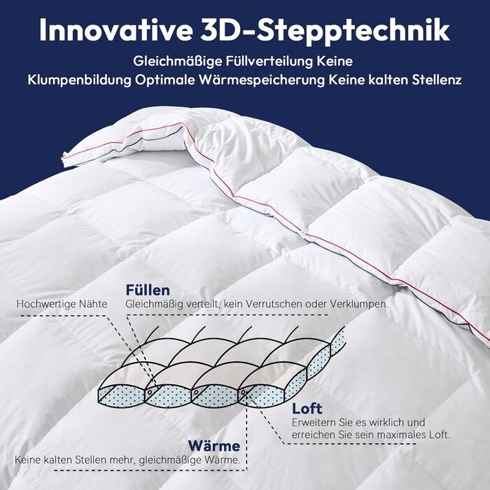 Преміум ковдра з гусячого пуху та пера 135x200 см, всесезонна, 100% бавовна, сертифікація Öko-TEX 100, DOWN Pass, RDS