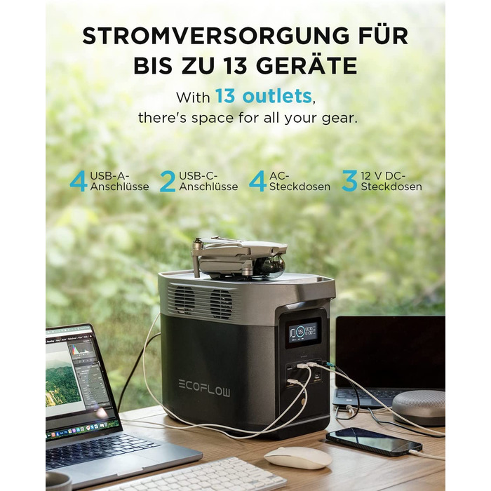 Електростанція EcoFlow Delta 2, 1024Wh, сонячний генератор, розширювана ємність до 3kWh, для кемпінгу, кемперів, б/у (Generalüberholt)