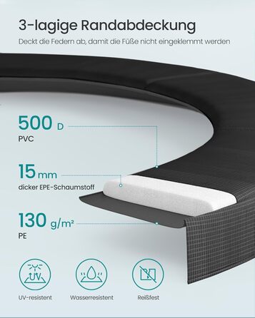 Батут SONGMICS вуличний Ø366 см з захисною сіткою, драбиною та м'якими стійками, чорний