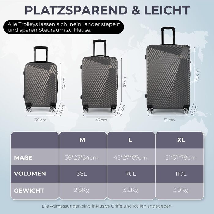 Набір валіз xRace 3-частинний ABS, 20/24/28 дюймів, ручна поклажа, TSA замок, 360° колеса, стійкий до ударів, преміум підкладка