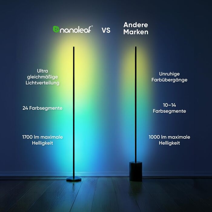 Наноліф Matter Розумна Підлогова Лампа RGB IC LED Диммер, Синхронізація з Музикою, Градієнтні Сцени, 1700lm, Управління через Додаток та Голосові Помічники (Alexa, Apple), Декор для Спальні та Геймінгу (Чорна)