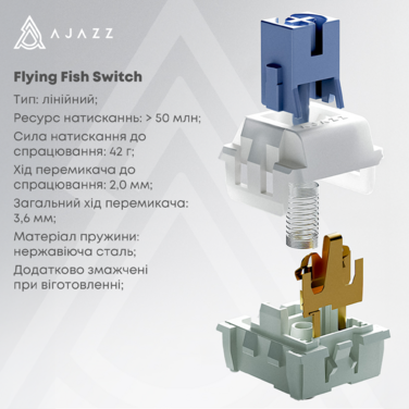 Бездротова механічна клавіатура Ajazz AK650 Flying Fish Switch - Black (AK650-FF-BGY)