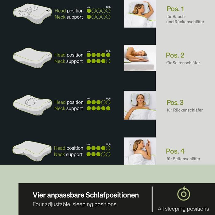 BLACKROLL® Recovery Pillow Set Jersey Anthrazit: ергономічна подушка для шиї та голови з Memory Foam, комплект з додатковим чохлом. Виготовлено в Німеччині. Подушка та чохол антрацитового кольору.