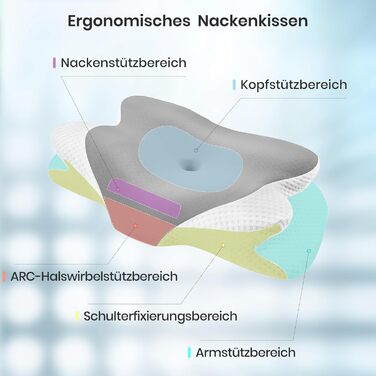 Подушка для шиї Donama з піною з пам'яті, подушка для сну на бік, спину та живіт (світло-сіра, 62 x 37 x 12 см)