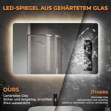 Дзеркало для ванної кімнати зі підсвічуванням SVNR, 70 x 50 см, LED, з 4 мм дзеркалом без вмісту міді, подвійне сенсорне керування, антизапарник, регулювання кольору світла (3000K-6400K), Smart-дзеркало з лупою 5x та розеткою для гоління