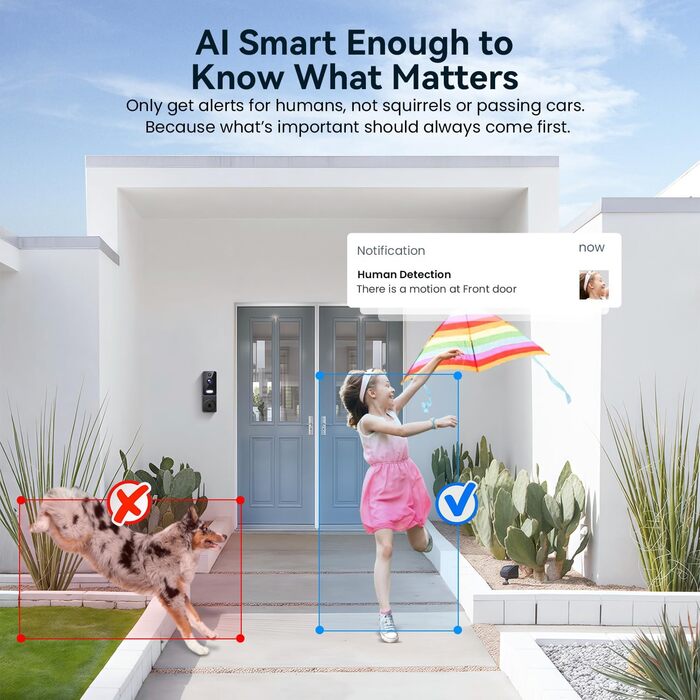 Blazique Smart Video Doorbell - Бездротова відеодзвінок з AI-розпізнаванням, 2.4G Wi-Fi, нічне бачення, двосторонній аудіо, хмарне сховище