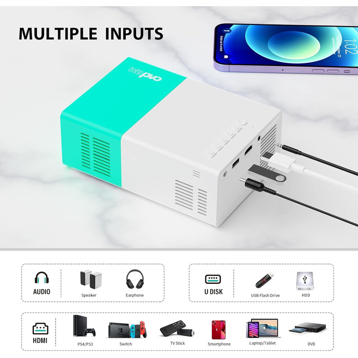 Портативний проєктор Mini Beamer YG300Plus Max: LED проєктор для дому та на відкритому повітрі з HDMI, USB, Type-C та пультом ДУ