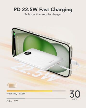 Міні-павербанк WeeFancy 10000mAh з кабелями, 3 виходи/входи, сумісний з iPhone/Samsung