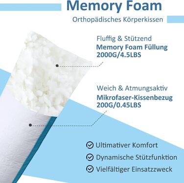 Подушка для сну Flanhorest з ефектом пам'яті для вагітних та годування, 130x43 см, біло-блакитна