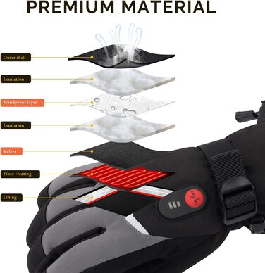 Обогревні рукавиці SAVIOR HEAT для чоловіків та жінок, акумуляторні, для катання на лижах, сноуборді, мотоциклі, прогулянках та походах