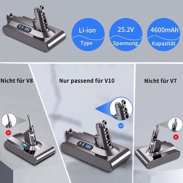 Змінна батарея SURFOU 4600 мАг для Dyson V10 SV12, сумісна з V10 Animal/Absolute/Motrhead/Fluffy