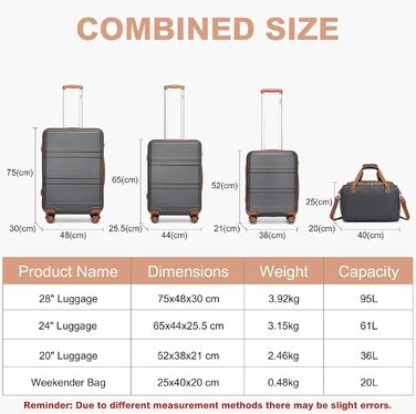 KONO Набір валіз 4 шт. з жорстким корпусом та TSA замком. Валізи середнього та великого розміру, ручна поклажа, 40x20x25 см, сірий/коричневий. Набір валіз Trolley Set