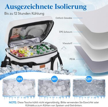 Термосумка-холодильник Lifewit 40л для пікніка, їжі та напоїв (Сірий). Ізольована сумка-холодильник для роботи, кемпінгу, пляжу.