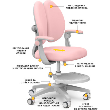 Дитяче крісло Mealux Sprint Duo Pink (арт.Y-412 KP)