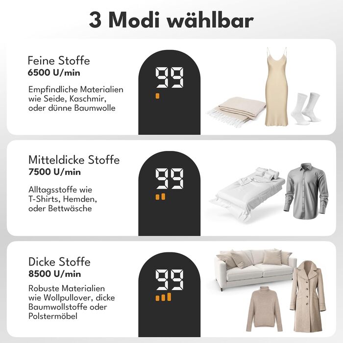 Електричний видалення ворсу LEBENLANG 2000mAh з LED-дисплеєм та пензлем для чищення - до 2 годин роботи, чорний