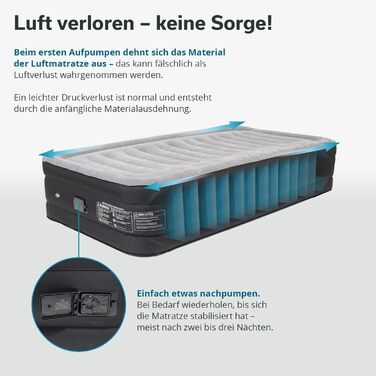 Надувна матрац Skandika Sveja Flex | Самостійно надувний матрац для кемпінгу, 204x151x43 см, 300 кг, з USB-помпою