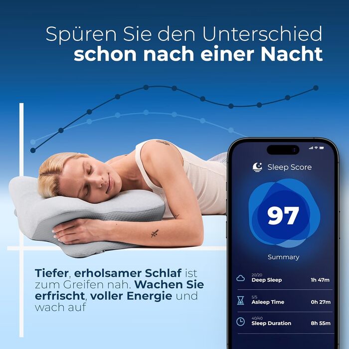 Ергономічна подушка для шиї та голови Derila з ефектом пам'яті (Memory Foam) для сну на боці, спині та животі, терморегуляційний чохол, 54x36x12 см