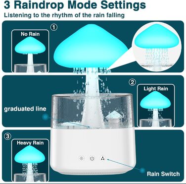 Зволожувач повітря Rain Clouds 450 мл з дистанційним керуванням з 3 режимами та 7 кольорами, світлодіодні ліхтарі, аромадифузор, білий шум, зволожувач крапель дощу для спальні