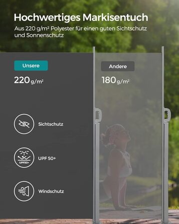 Сонцезахисна бічна маркіза SONGMICS 180×450 см, антрацит, сталева касета, вітрозахист, для балкона, тераси, саду
