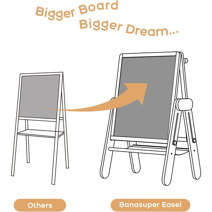 Дитяча мольберт BanaSuper 3-в-1: магнітна дошка, біла дошка, велика поверхня для малювання | Регульована висота (90-110 см), складаний | Для творчості дітей, сірий