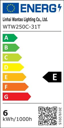 Світлодіодна мережа 3x2м, 250 LED, 8 режимів, IP44, теплий білий, для приміщень/вулиці