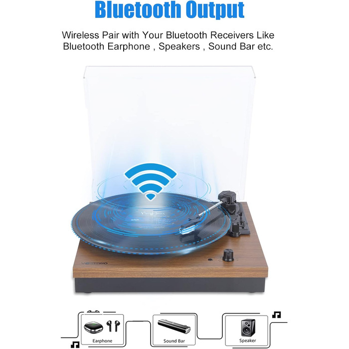 Вініловий програвач VOSTERIO з Bluetooth, зовнішніми HiFi стерео динаміками 2×15 Вт, 3 швидкості 33/45/78 об/хв, Aux-in, горіх
