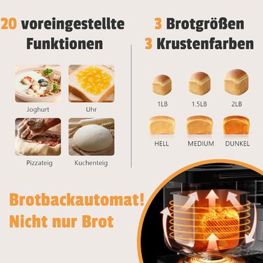 Бротбекмашина Karinear з 20 програмами, рукавичками, таймером на 15 годин, нержавіючою сталлю, 3 розмірами хліба та вибором кольору скоринки (білий, чорний)